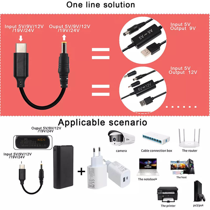 Bộ Chuyển Đổi DC 15V Loại 20V Usb C Pd Trigger 5525mm