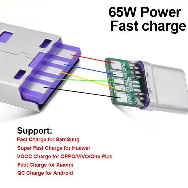 Không thấm nước USB 3.1 loại C 24 pin kết nối nữ ngang SMT DIP lắp đặt đĩa chìm ổ cắm USB